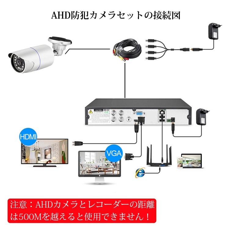 4チャンネルDVRレコーダ防犯システムフルセット 防犯カメラ+HDD(1TB)+