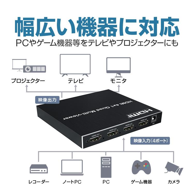 HDMIセレクター HDMI画面分割器 4入力1出力 HDMI切替分配器