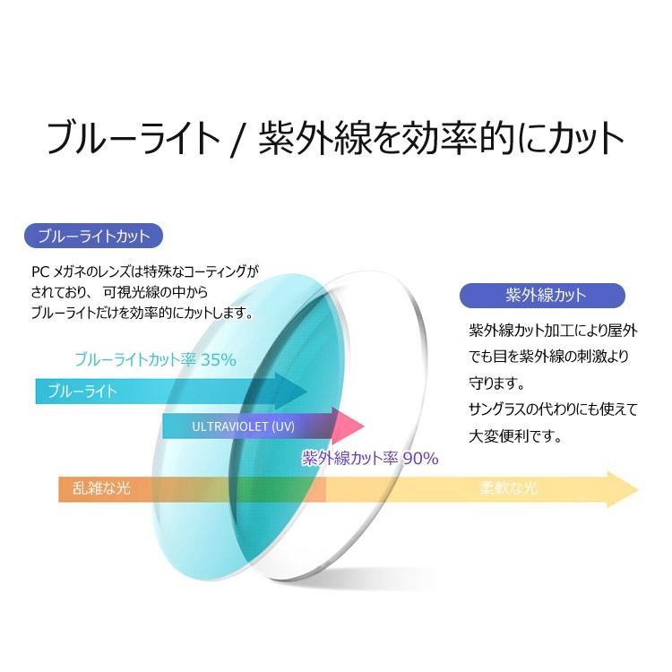 Uvカット Uv400 ブルーライトカット Pcメガネ 度数無し おしゃれ パソコンメガネ 紫外線カット メンズ レディース 男女兼用 眼精疲労 Lp Cmuv3016 Lp ライフパワーショップ 通販 Yahoo ショッピング