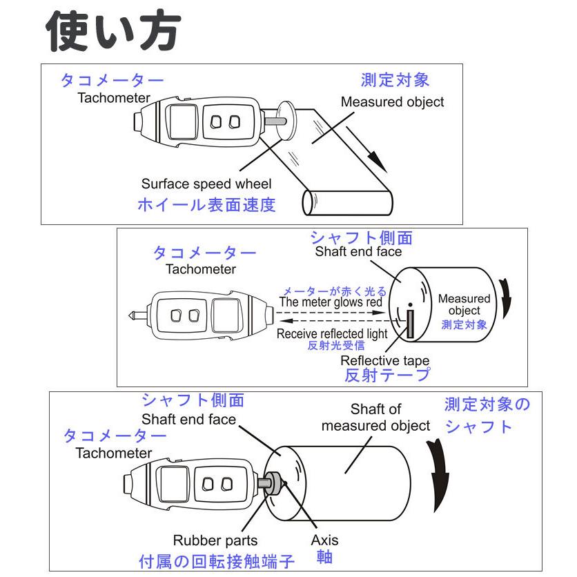 接触式 非接触式両用 デジタル回転計 タコメーター Lcd液晶 5桁表示 プロペラやモーター等の高速回転測定に メモリ機能搭載 収納ポーチ付き Lp Tamt2236e Lp03210 ライフパワーショップ 通販 Yahoo ショッピング