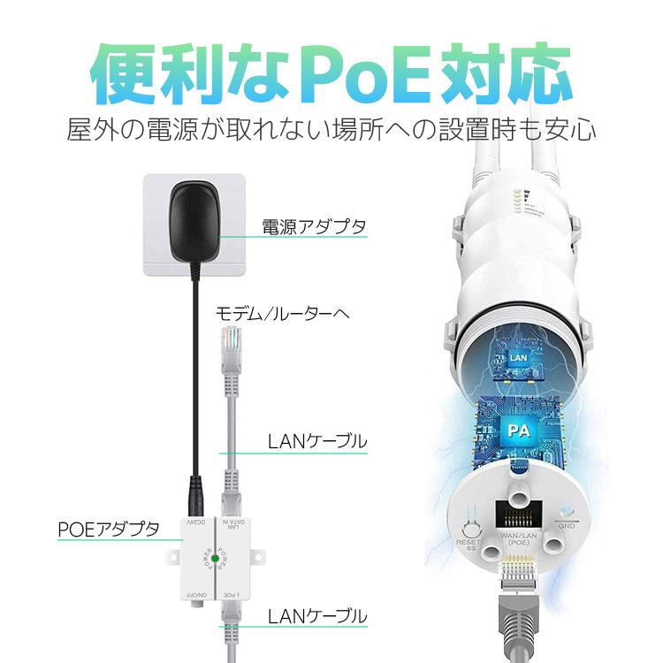 WAVLINK Wi-Fi 無線LAN 中継器 防水 高速 1200Mbps ハイパワー 2.4GHz