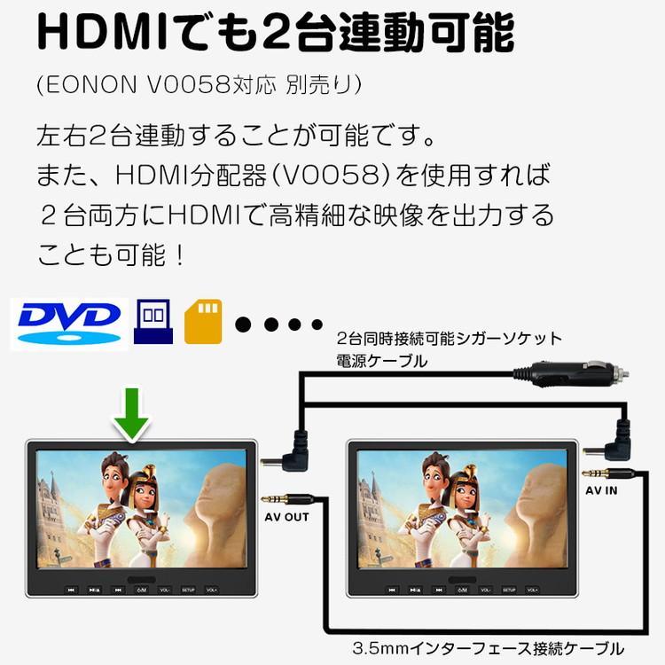お値下げしました！！ジャンク カーモニター 2台 DVDプレーヤー