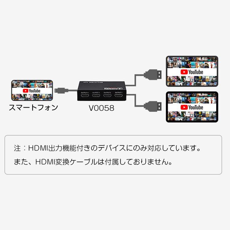 10.1インチヘッドレストモニター2台セット 後部座席用DVD内蔵モニター