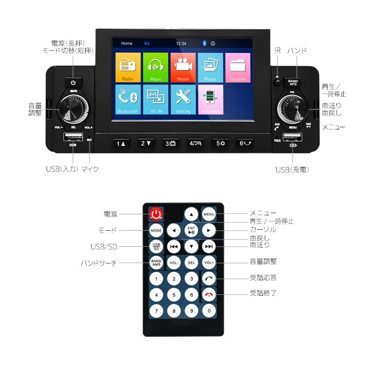 1DIN カーオーディオプレーヤー 4.3インチディスプレイ