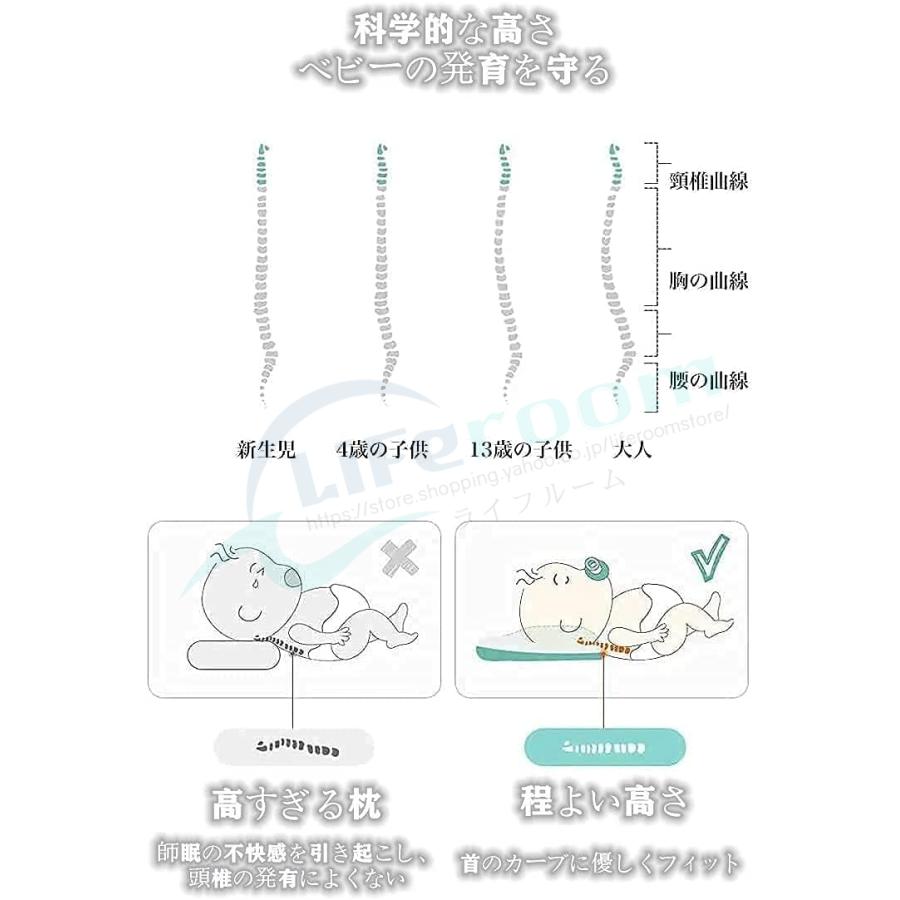新商品 新型 即納 ベビーピロー ベビー矯正枕 ベビー枕 リング 赤ちゃん 枕 まくら ヘッドサポート 寝返り防止 通気性 出産祝い ベビー ピロー 0 12ヶ月 新生児 送料無料 Aynaelda Com