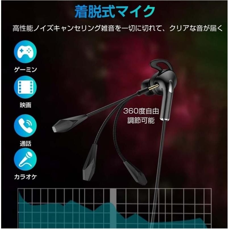 未使用品 イヤホン ゲーミングイヤホン マイク付き スマホ Switch Ps4 任天堂対応 高音質 軽量 フォートナイト スイッチ ボイスチャット 在宅勤務 六か月保証 Aynaelda Com