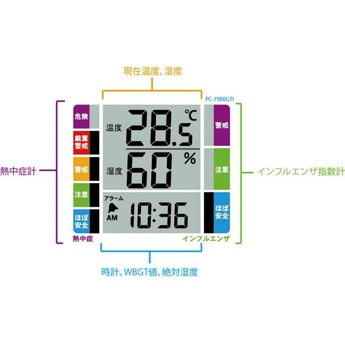 SATO 佐藤計量器 デジタル温湿度計 PC-7980GTI 1078-00｜lifescale｜02