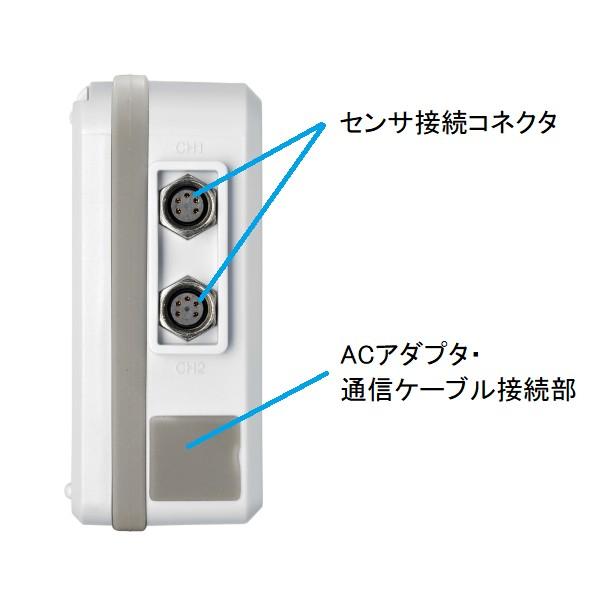 SATO 佐藤計量器 2ch温度データロガー 記憶計 SK-L753 （指示計のみ