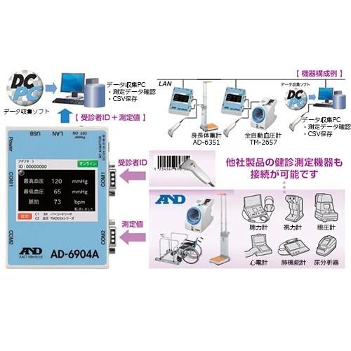 【値下げ】 【見積対応】 A＆D データ収集アダプタ （Health Data Interface） AD-6904A 【3457872636】(123200円)