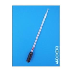 グット電機製　温度計セット Yahoo!オークション - デジタル陶芸用温度計 TD-1 グット電機 美