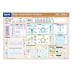 見積対応】 タニタ 業務用マルチ周波数体組成計 （プレミアムゴールド