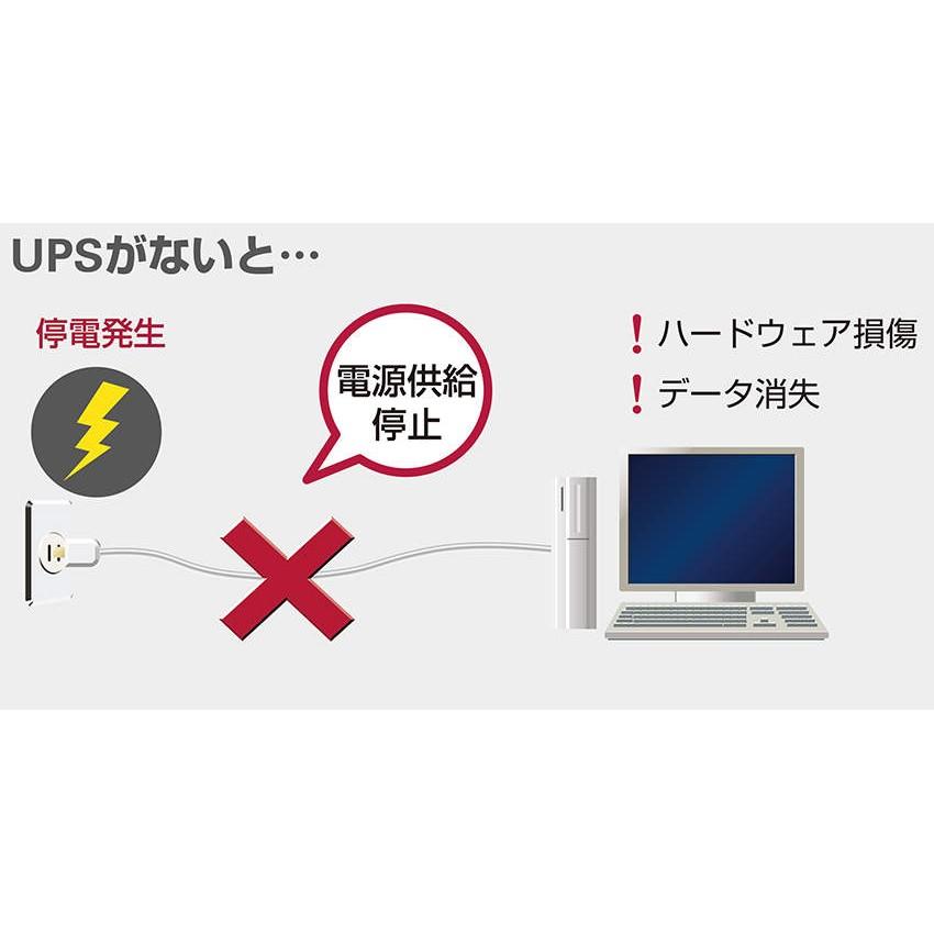 山洋電気 無停電電源装置 SANUPS S-A11KL152B0008SSN00 : 生活 山洋電気 無停電電源装置 SANUPS S-A11KL152B0008SSN00 : 生活