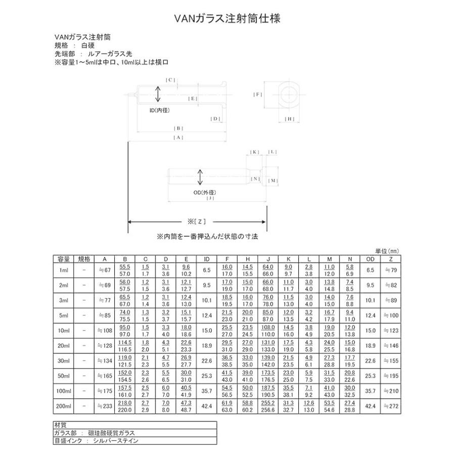 VAN （翼工業） 硝子注射器 ガラス先 10ml : 生活計量(ライフスケール