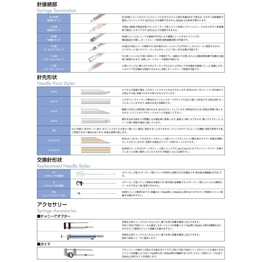 競売ハミルトン マイクロシリンジ 1000シリーズ ルアーロックタイプ