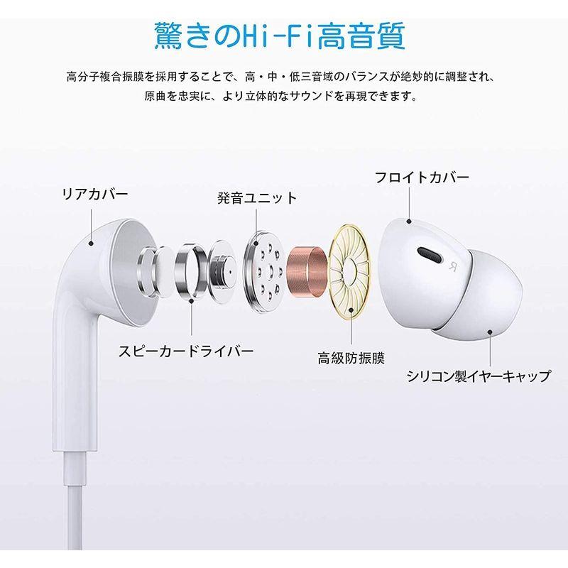 新色追加 2022 For iPhone ヘッドホン HIFI透明な音質 イヤフォン 通話対応 音量調整 マイク付き 重低音 有線 イヤホン リモコン  DJ機材