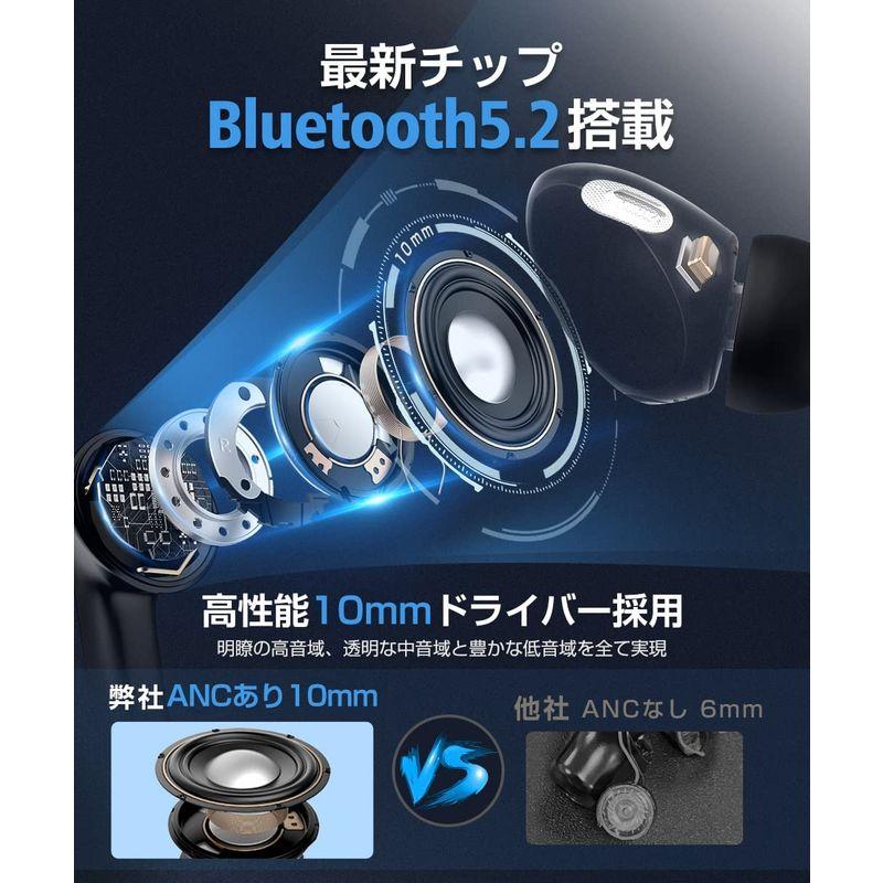 新しいコレクション 2023年 プロレベル ANC搭載 Bluetooth イヤホン ワイヤレスイヤホン ANCノイズキャンセリング  外音取り込みモード Hi- DJ機材