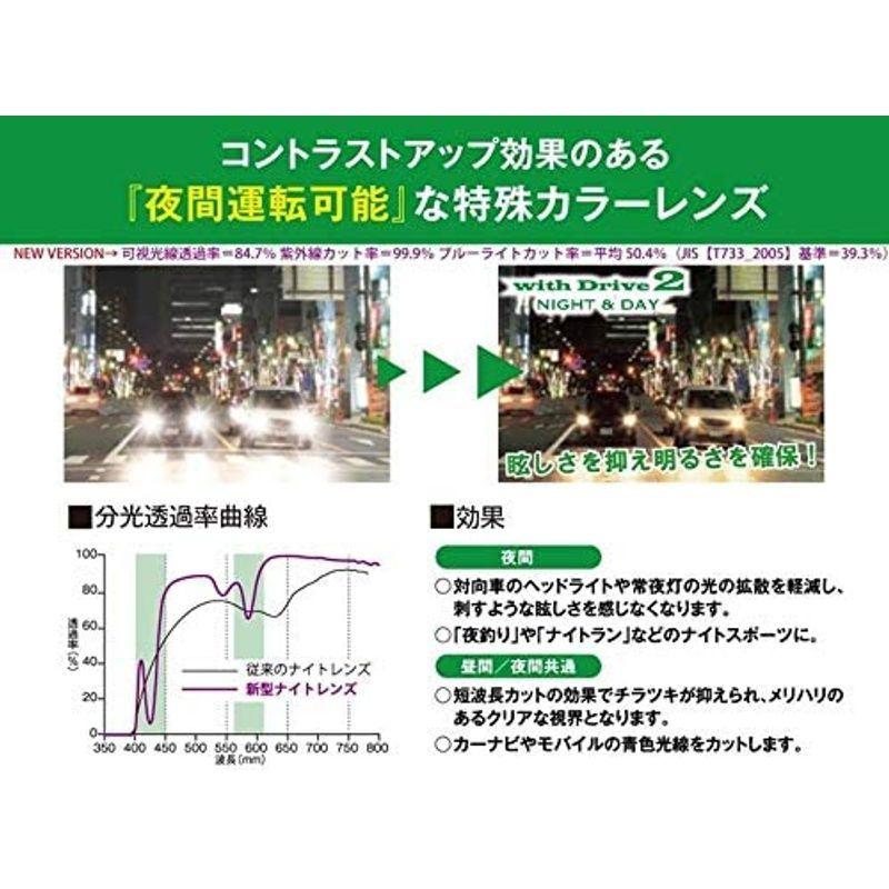 超特盛ミラクルプライス STORM RIDER(ストームライダー) WITH DRIVE2-3002-C-1 WD2-3002-C-1 【C2096735624】(11245円)