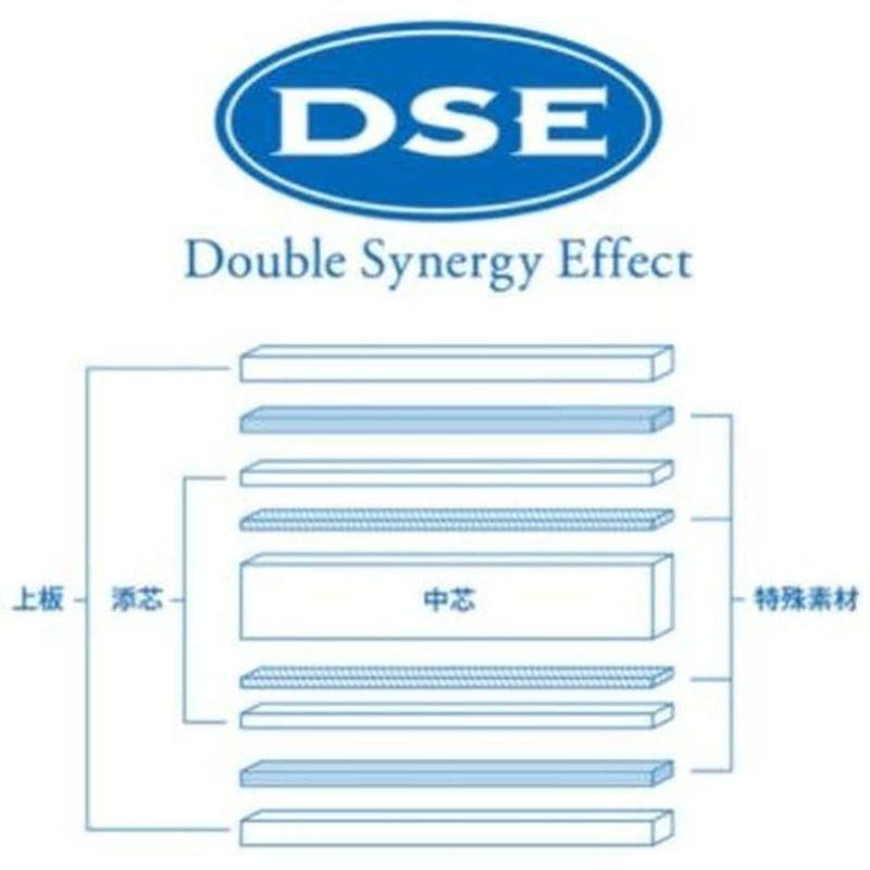 ヴィクタス(VICTAS) 卓球 ラケット カルテット AFC シェークハンド 攻撃用 特殊素材入り フレア 028604 VICTAS 卓球 ラケット カルテット AFC シェークハンド 攻撃用 特殊素材入り フレア