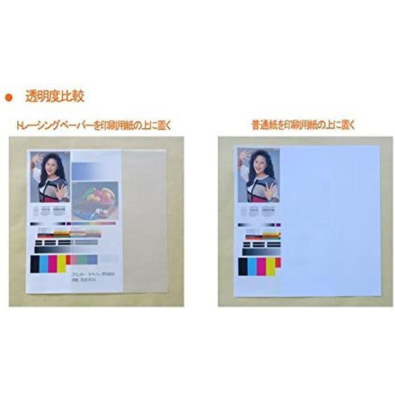 匿名！送料無料！ BBEST トレーシングペーパー 914mm(A0ノビ)×50m 4本入 製図用紙 厚0.07ｍ インクジェット・レーザープリンター両用 【N2618319498】(14043円)