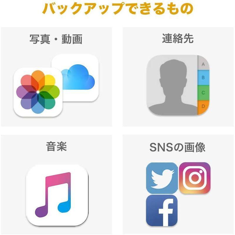 Maktar Qubii Duo Usb Type C ミッドナイトグリーン Microsd 128gb付 充電しながら自動バックアップ Sdロック機能搭載 Iphone バックアップ Usbメモリ Ipad 容量不足解消 写真 動画 音楽 連絡先 Sns デー 日本全国送料無料