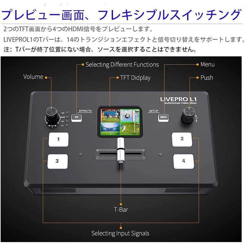 中古 Feelworld LIVEPRO L1 V1 HD4チャンネルライブプロダクションビデオスイッチャー4xHDMI入力 USB3.0インター 【7059899342】(25154円)
