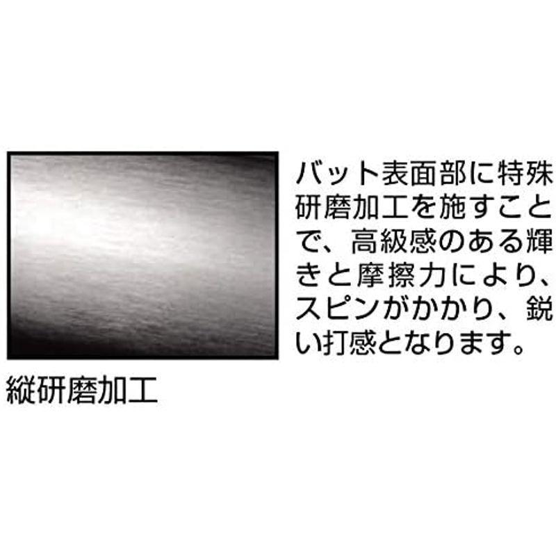 Hi-GOLD(ハイゴールド) 高校野球対応 一般硬式用 金属バット HYPERTECH Revo(ハイパーテック レボ)シリーズ HBT- 高校野球対応 GOLD ハイゴールド 一般硬式用 金属バット HYPERTECH Revo ハイパーテック レボ シリーズ HBT