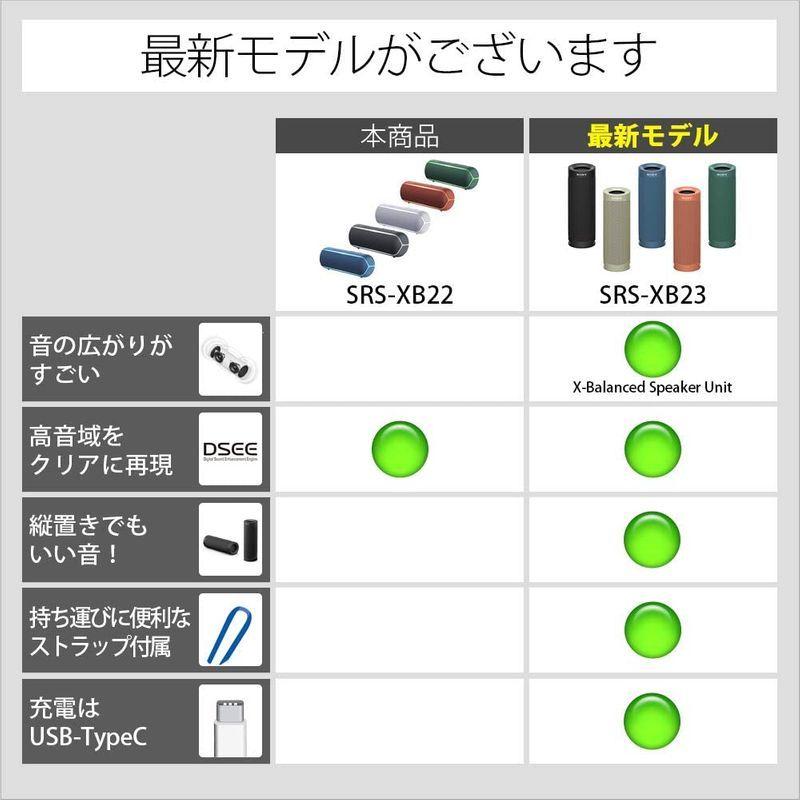 ソニー ワイヤレスポータブルスピーカー SRS-XB22 : 防水 / 防塵 / 防錆 / Bluetooth / 重低音モデル / マイク 防水 防塵 ワイヤレスポータブルスピーカー SRS XB22 防錆 Bluetooth 重低音モデル マイク 搭載