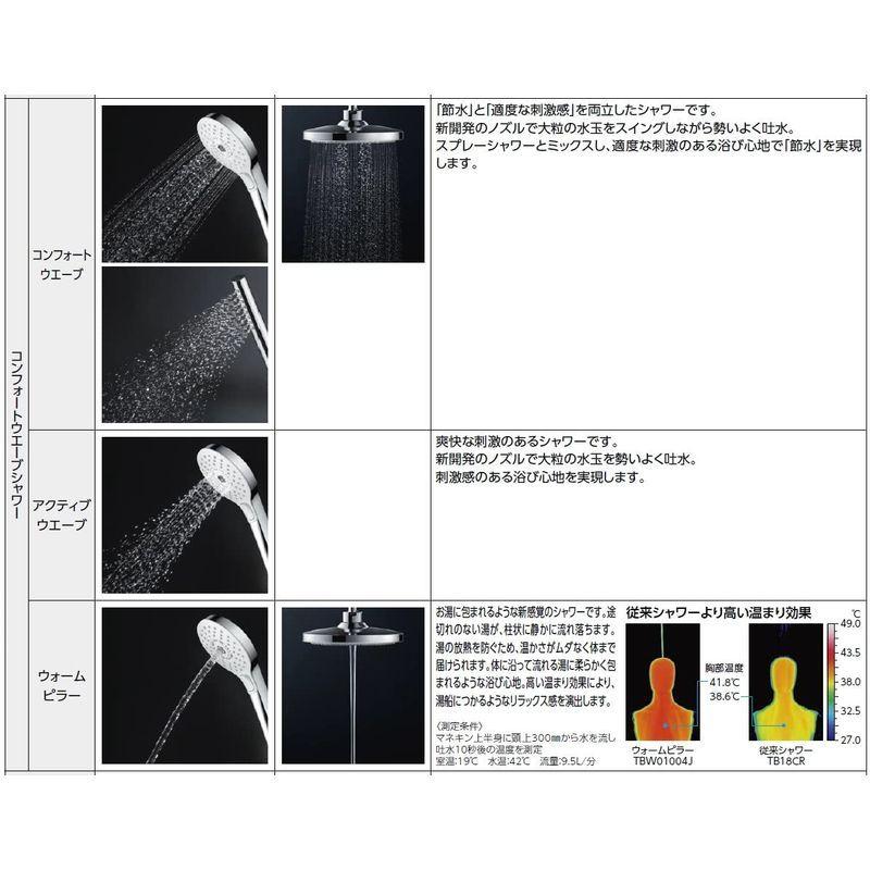 TOTO シャワーセット (コンフォートウェーブ3モードシャワー・角度調節式シャワーハンガーx2個・メタル調樹脂ホース1800mm) TBW シャワーセット コンフォートウェーブ3モードシャワー 角度調節式シャワーハンガーx2個 メタル調樹脂ホース1800mm TBW
