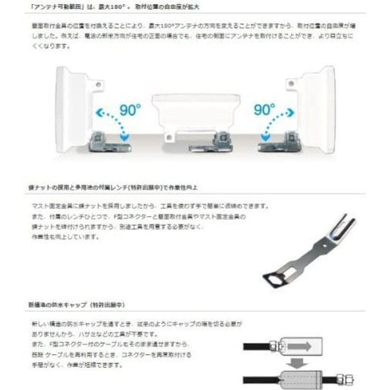 マスプロ 壁面取付用 ブースター内臓 地デジアンテナ スカイウォーリーミニ ウォームホワイト U2SWLC3B (強電界地域用) 壁面取付用 ブースター内臓 地デジアンテナ スカイウォーリーミニ ウォームホワイト U2SWLC3B 強電界地域用 　