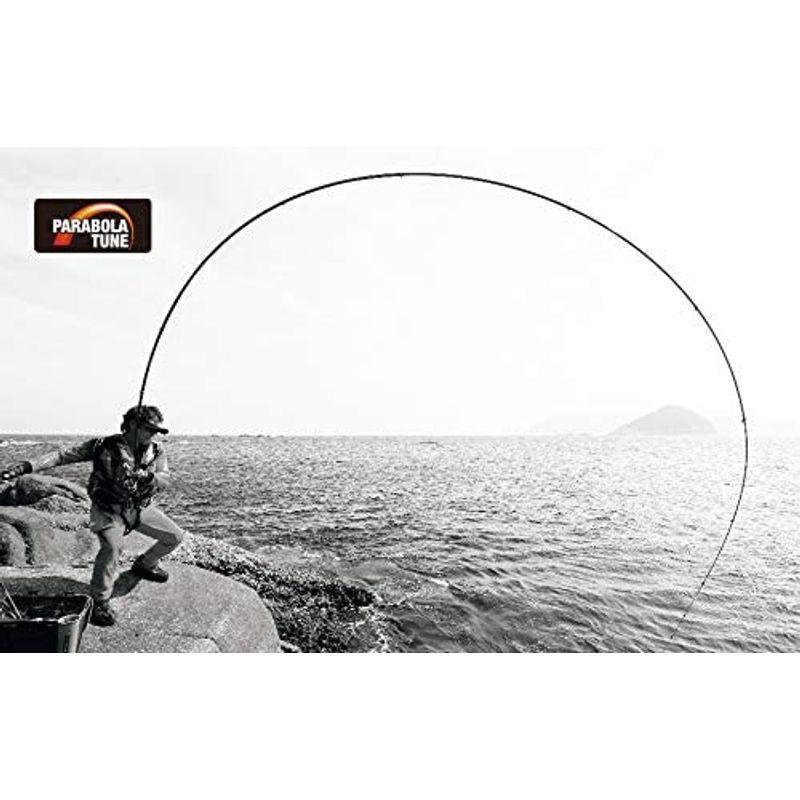 【値下げ・名盤】 シマノ(SHIMANO) 磯竿 フカセ 19 ファイアブラッド グレ デリンジャー 1.5-500 パワーロッド 強さと操作性のbarann 【QGW1892191113】(67419円)