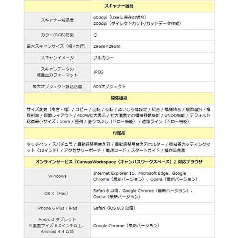 ★動作確認済み 小型カッティングマシン スキャンカット ScanNCut SDX1000 単体 【KU1413619222】(50368円)