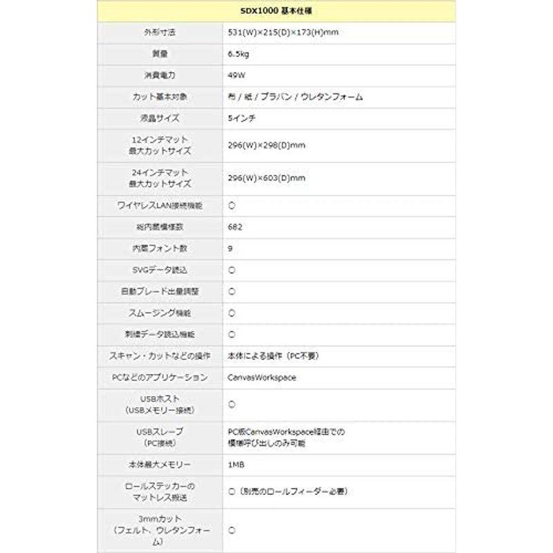 ★動作確認済み 小型カッティングマシン スキャンカット ScanNCut SDX1000 単体 【KU1413619222】(50368円)