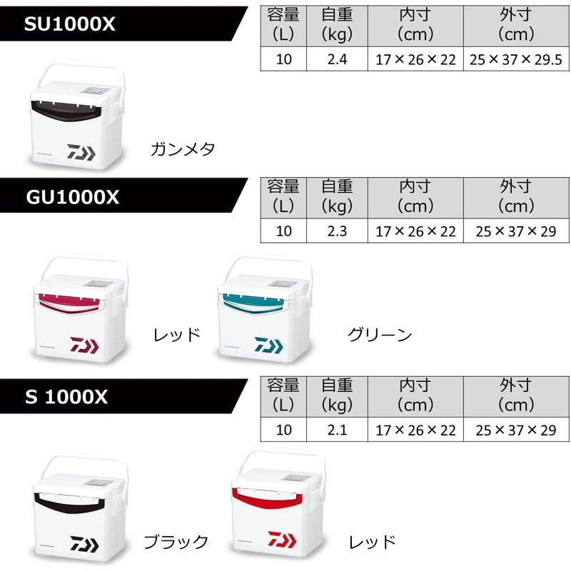 ダイワ(DAIWA) クーラーボックス 釣り/アウトドア/キャンプ クールラインα3 SU2500 ガンメタ DAIWA クーラーボックス 釣り/アウトドア/キャンプ クールラインα3 SU2500 ガンメタ cm