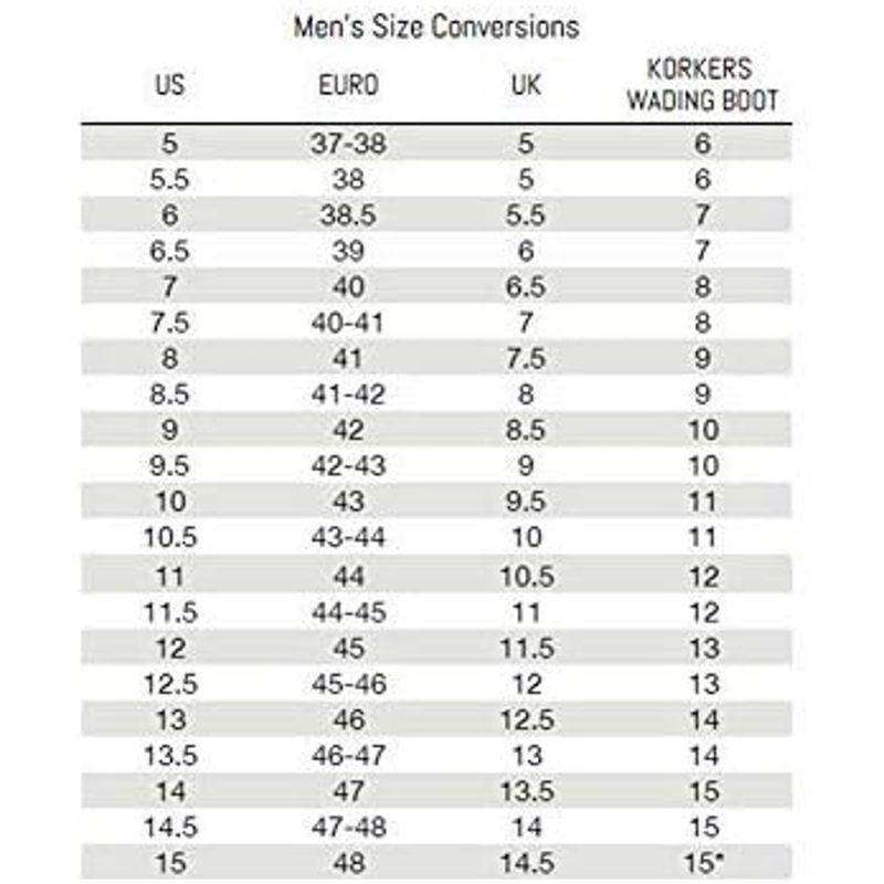 KORKERS(コーカース) OM3.0 Studded Felt Sole スタッデッドフェルト US10(28cm) コーカース OM3 Studded Felt Sole スタッデッドフェルト US10 28cm