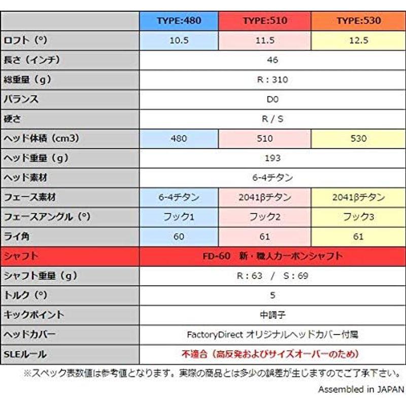 ラルージュ （Larouge） HT2 オーバーサイズドライバー 高反発ドライバー 530cc (FD-60標準カーボンシャフト， s) Larouge HT2 オーバーサイズドライバー 高反発ドライバー 530cc FD 60標準カーボンシャフト， 　
