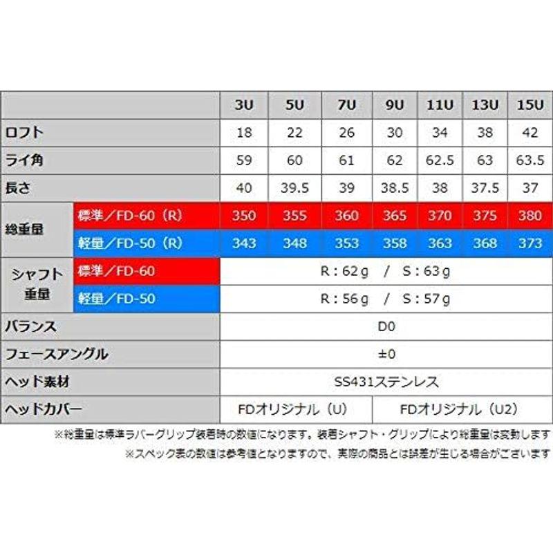 FLIT-BOX6ユーティリティ（標準シャフトFD-60）単品 3U:18° 5U:22° 7U:26° 9U:30° 11U:34° 13 3U 7U 9U BOX6ユーティリティ 標準シャフトFD 単品 5U 11U 　