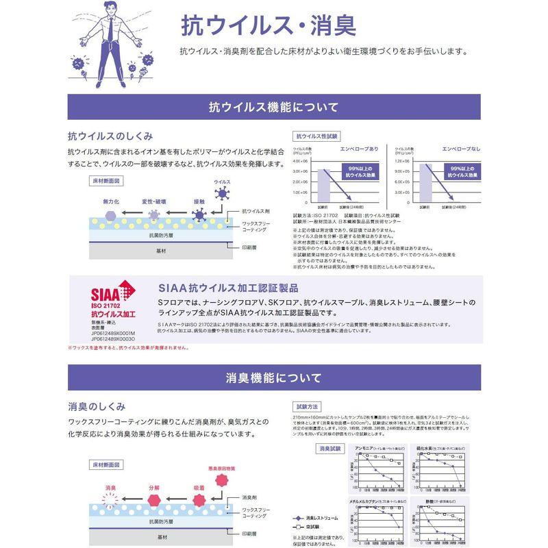 サンゲツ　Sフロア　SKフロア・リアル　たたみタイル　PG-20096　PG-4473-T)　(1ケース8枚入)　(旧