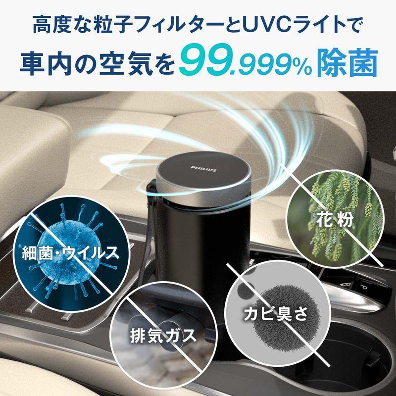 フィリップス　空気清浄機　花粉対応　抗菌　5000シリーズ　除菌　高機能　脱臭　日　車載用　GoPure(ゴーピュア)　Style　自動車用