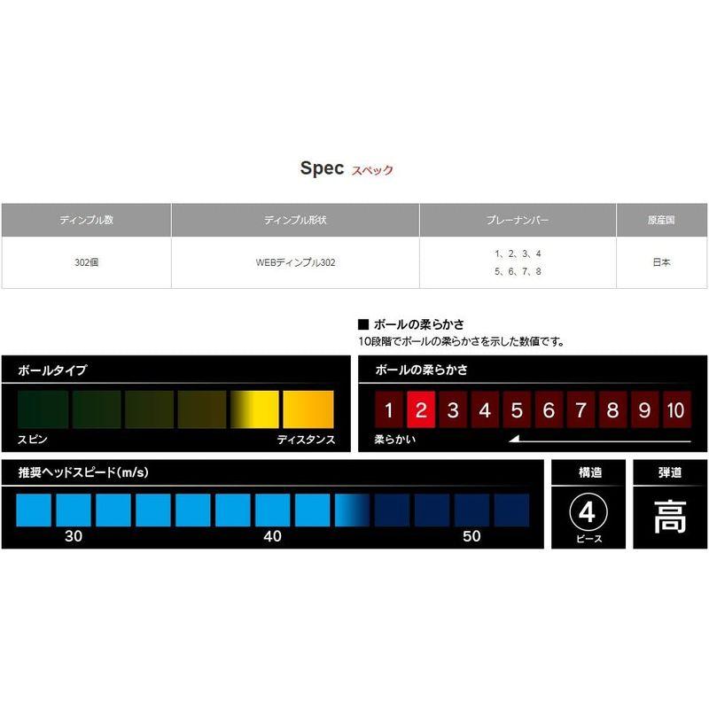 BRIDGESTONE(ブリヂストン) ゴルフボール PHYZ プレミアム 1ダース(12個入り) ゴールドパール PMGX｜lifeshop369｜06