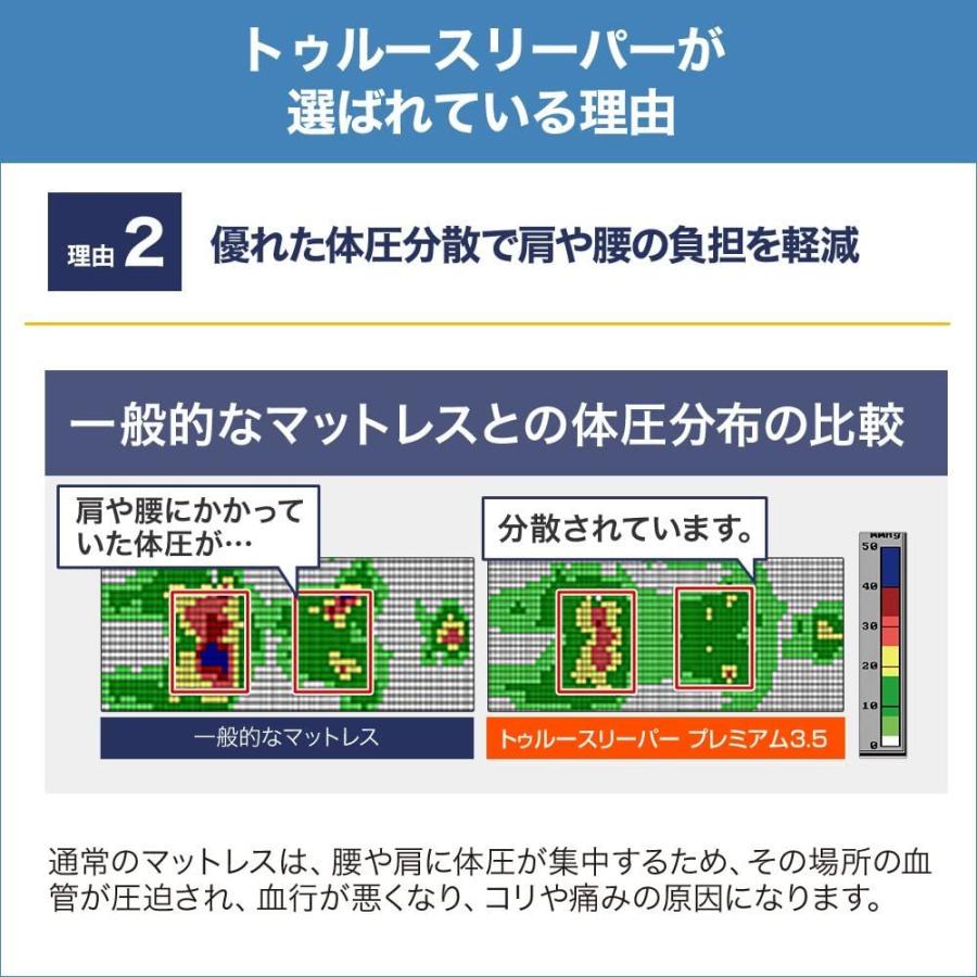 無地ダンボール発送 ショップジャパン トゥルースリーパー ライト プレミアム 3.5 シングル 正規品 低反発 マットレス｜lifestyle-007｜06