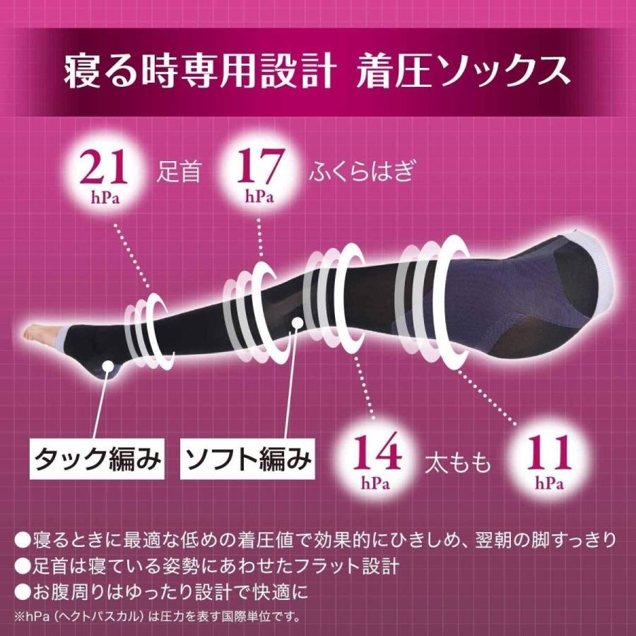 メディキュット（MediQttO） 着圧ソックス 着圧レギンス ヒップアップ