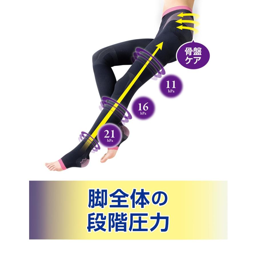 HASHIMOTO 77足美脚&骨盤ケア 骨盤レギンス メディキュット M メディキュット（MediQttO） 着圧ソックス 着圧レギンス 骨盤 寝ながら