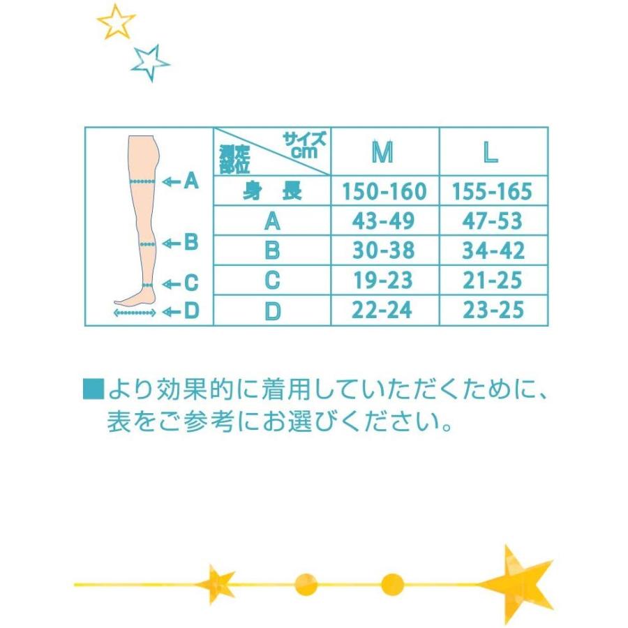 メディキュット 着圧ソックス 着圧レギンス 太もも 寝ながら ラベンダー スリムパック フルレッグ 全2サイズ | メディキュット | 07