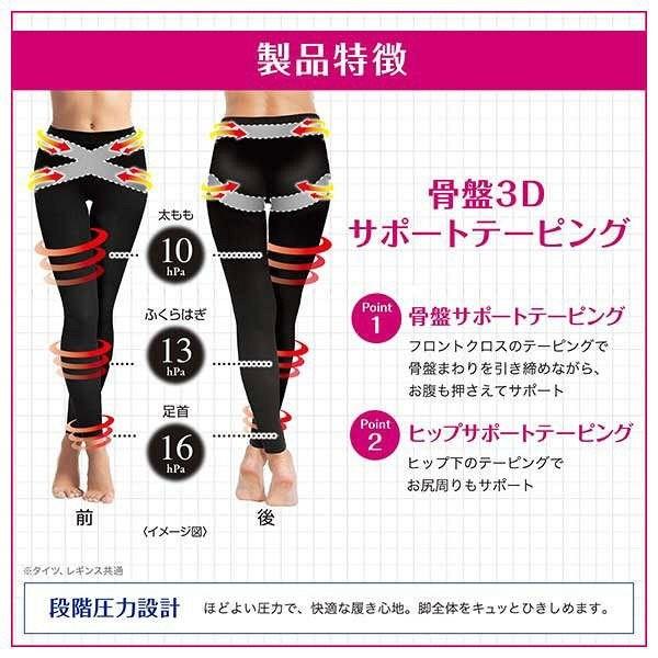 HASHIMOTOさま専用】骨盤レギンス メディキュット HASHIMOTOさま専用