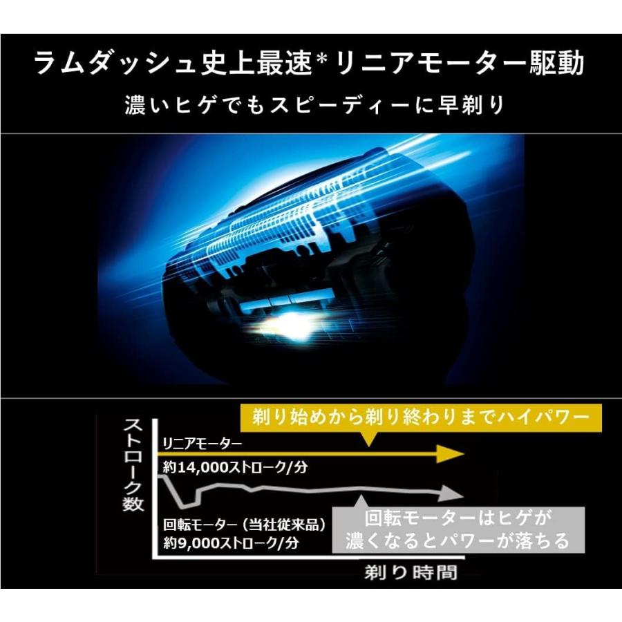 パナソニック メンズシェーバー ラムダッシュ リニア 5枚刃 黒 ES-NLV68-K｜lifestyle-007｜02