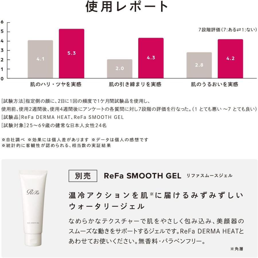 ReFa（リファ） ReFa DERMA HEAT RE-AM-03A : ライフスタイルYahoo!店