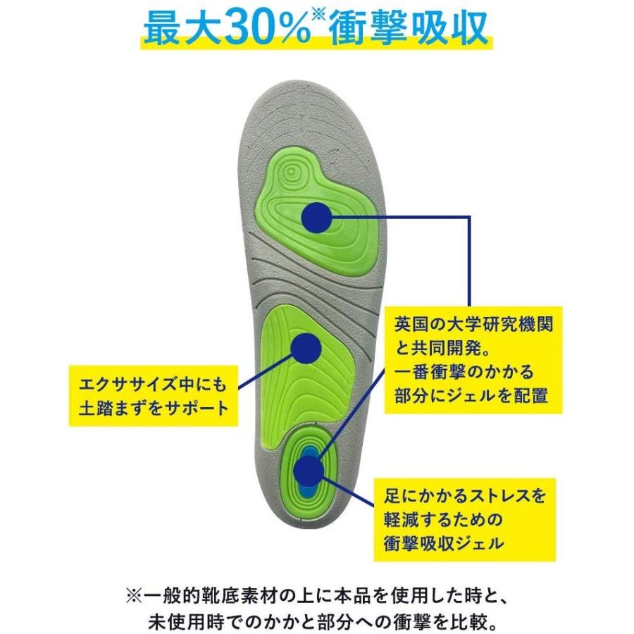 ドクターショール インソール 衝撃吸収 中敷き 消臭 ジェルアクティブ アクティブプラス スポーツ用 全２サイズ | ドクターショール | 06