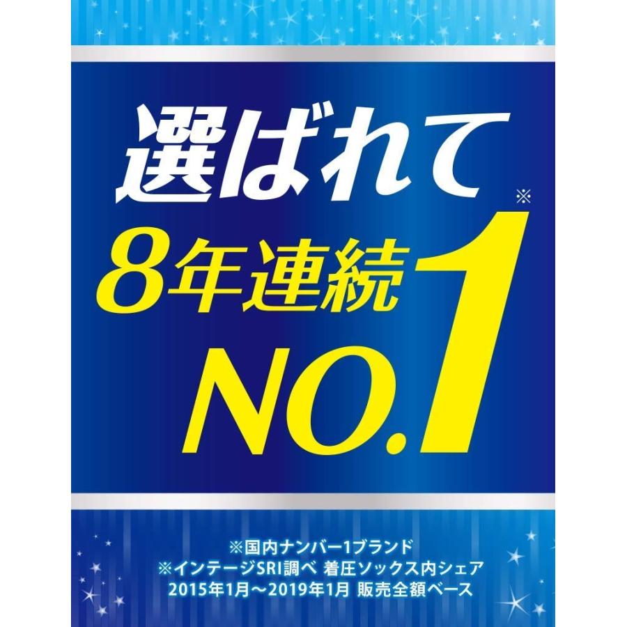 メディキュット 骨盤 着圧ソックス 着圧レギンス ボディシェイプ  寝ながらクールスパッツ 全２サイズ｜lifestyle-007｜09