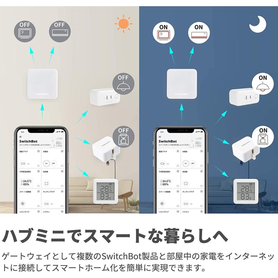 SwitchBot スイッチボット スマートホーム 学習リモコン Alexa - Google Home IFTTT イフト Siriに対応 SwitchBot Hub Mini | ブランド登録なし | 03