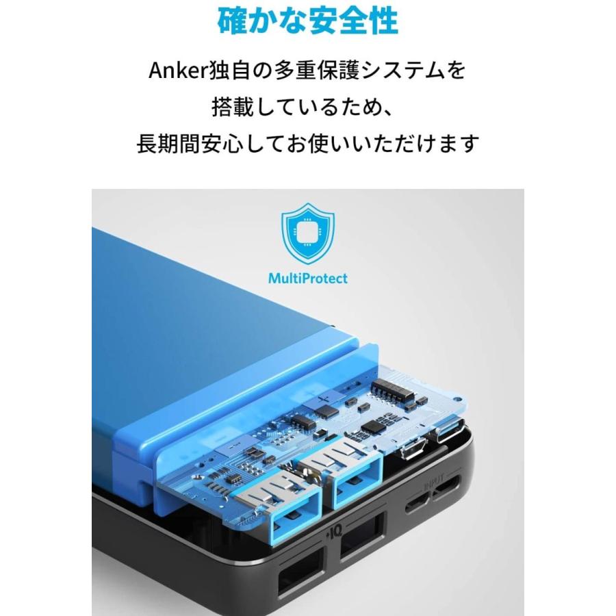 Anker（アンカー） Anker PowerCore Essential 20000 モバイル